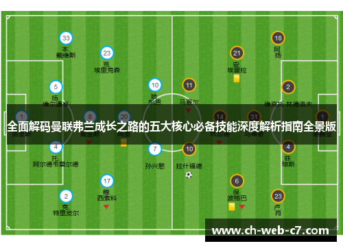 全面解码曼联弗兰成长之路的五大核心必备技能深度解析指南全景版